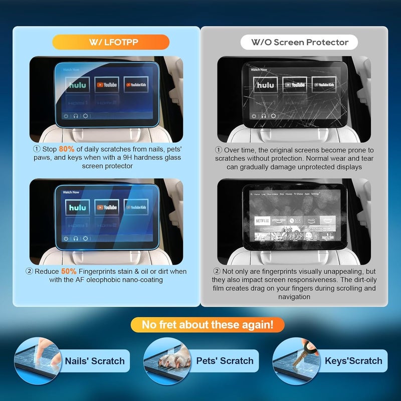 LFOTPP For 2025 Suburban Screen Protector - (2pcs) 2021~2025 Suburban (LT/Z71/RST/Premier/High Country) 12.6 inch Touchscreen [ClarityHD+] Anti Glare 9H Hardness Tempered Glass - Image 2